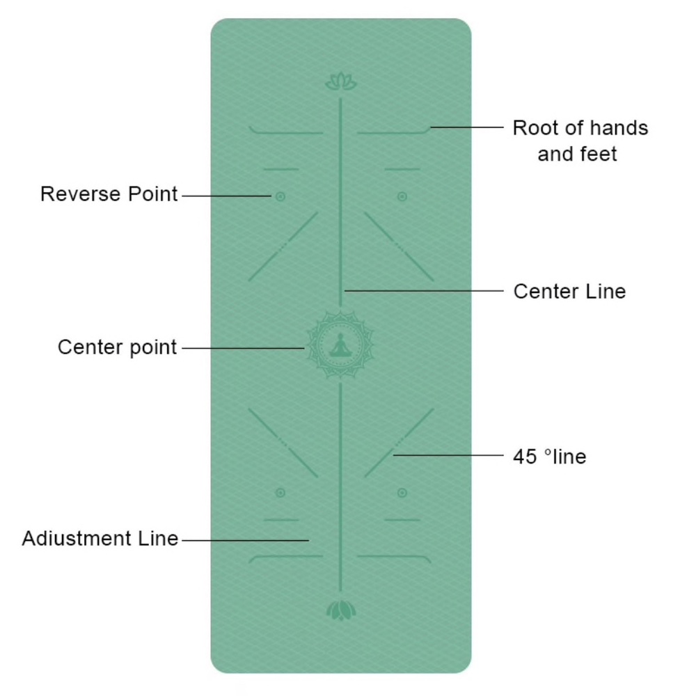Yoga Mat With Position Line